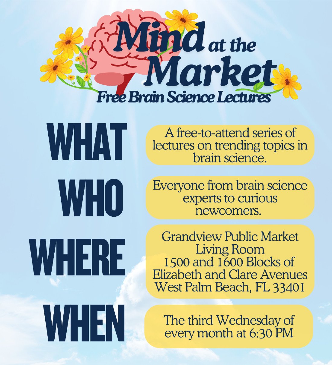 Mind at the Market
