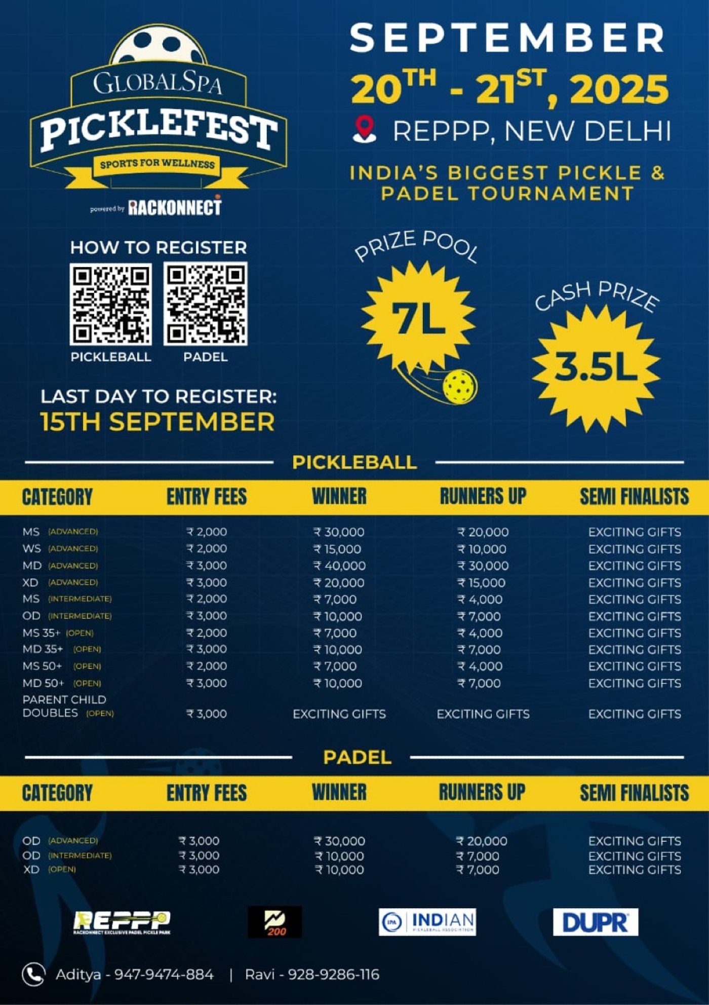 Global SPA Picklefest