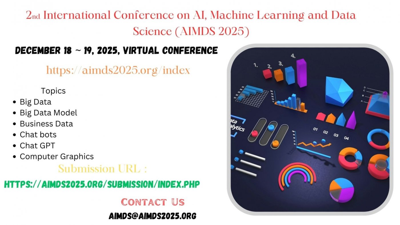 2nd International Conference on AI, Machine Learning and Data Science (AIMDS 2025)