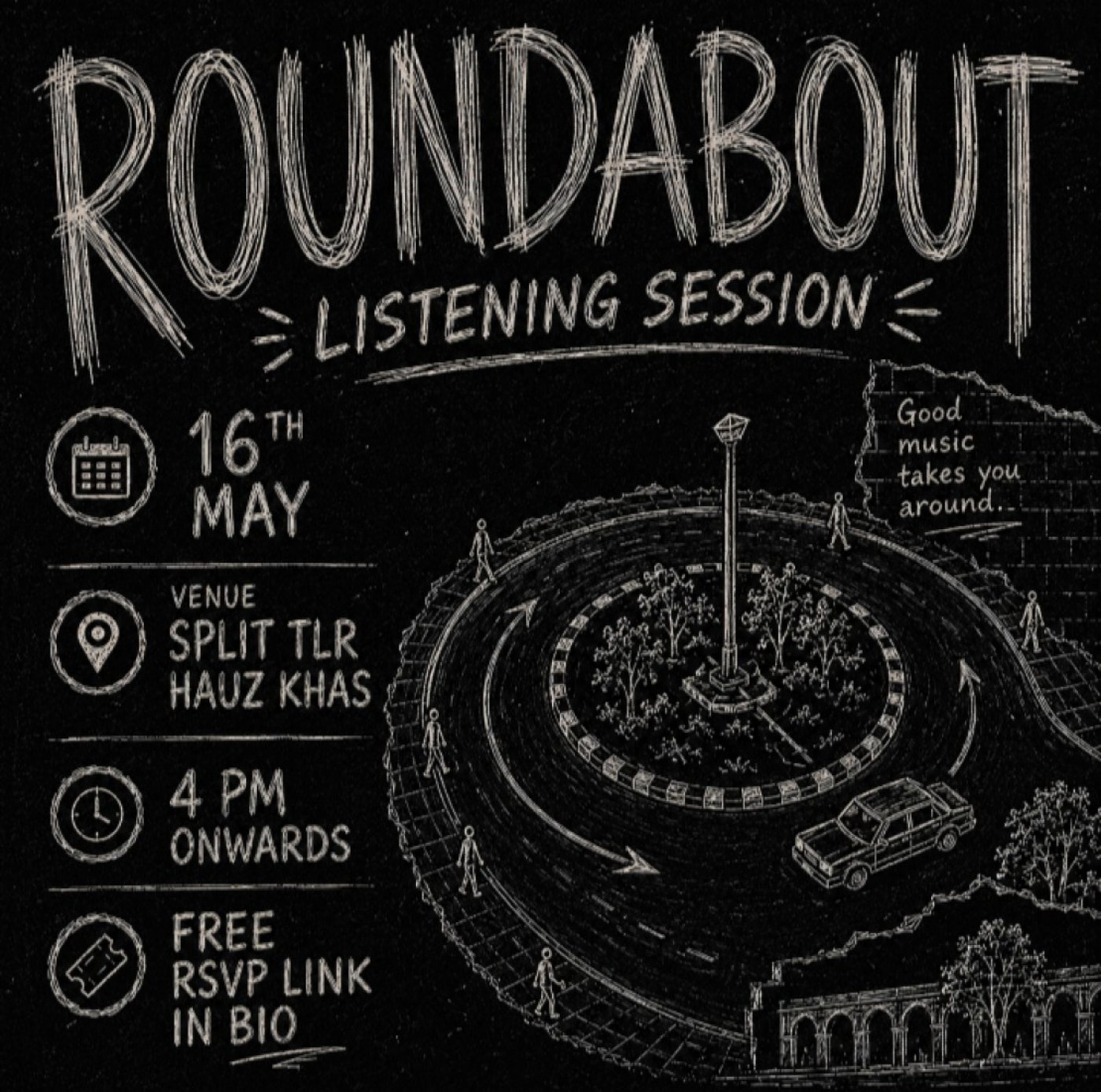 Roundabout Listening Session 